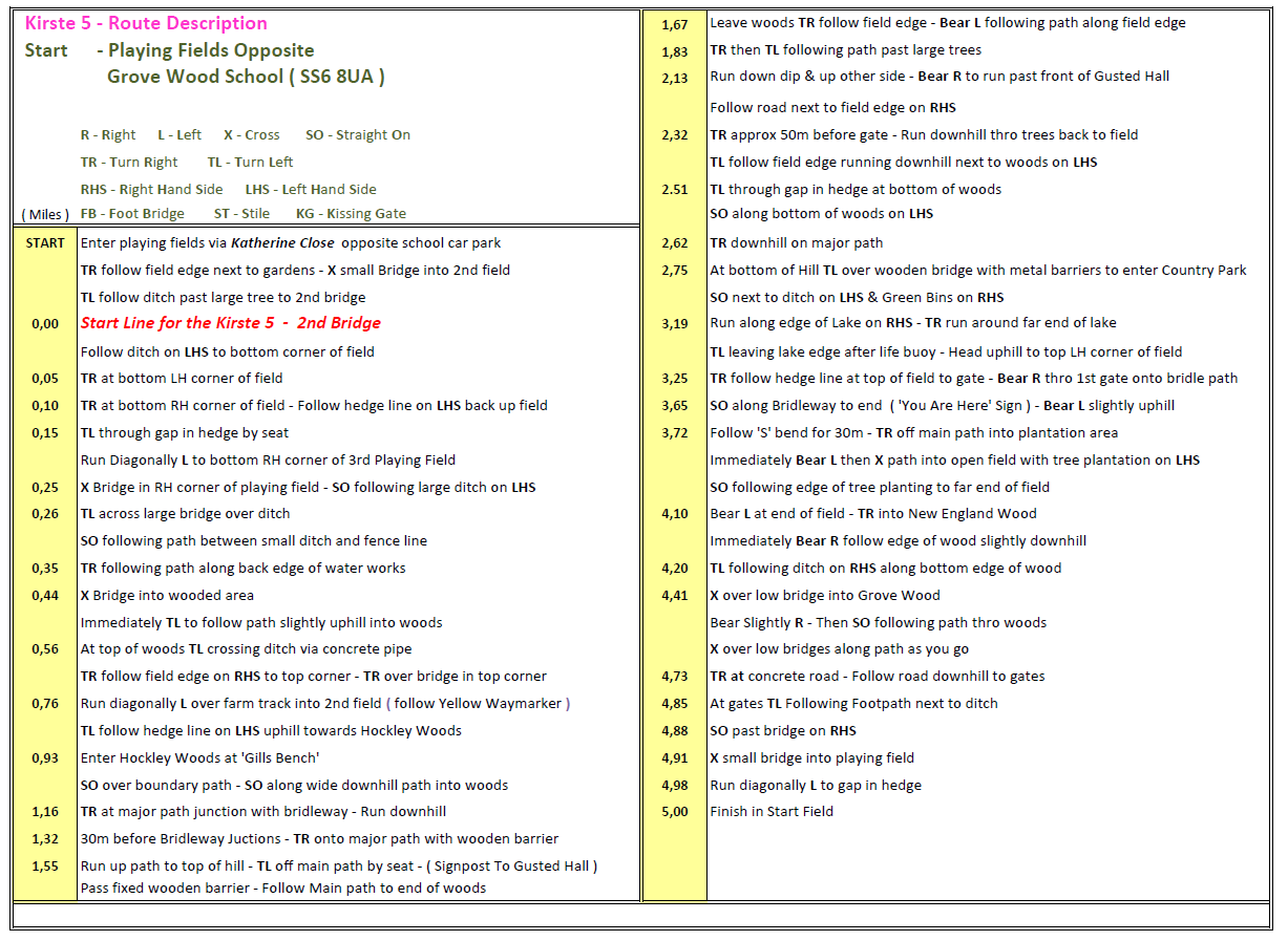 Kirste 5 - New Route Description #8